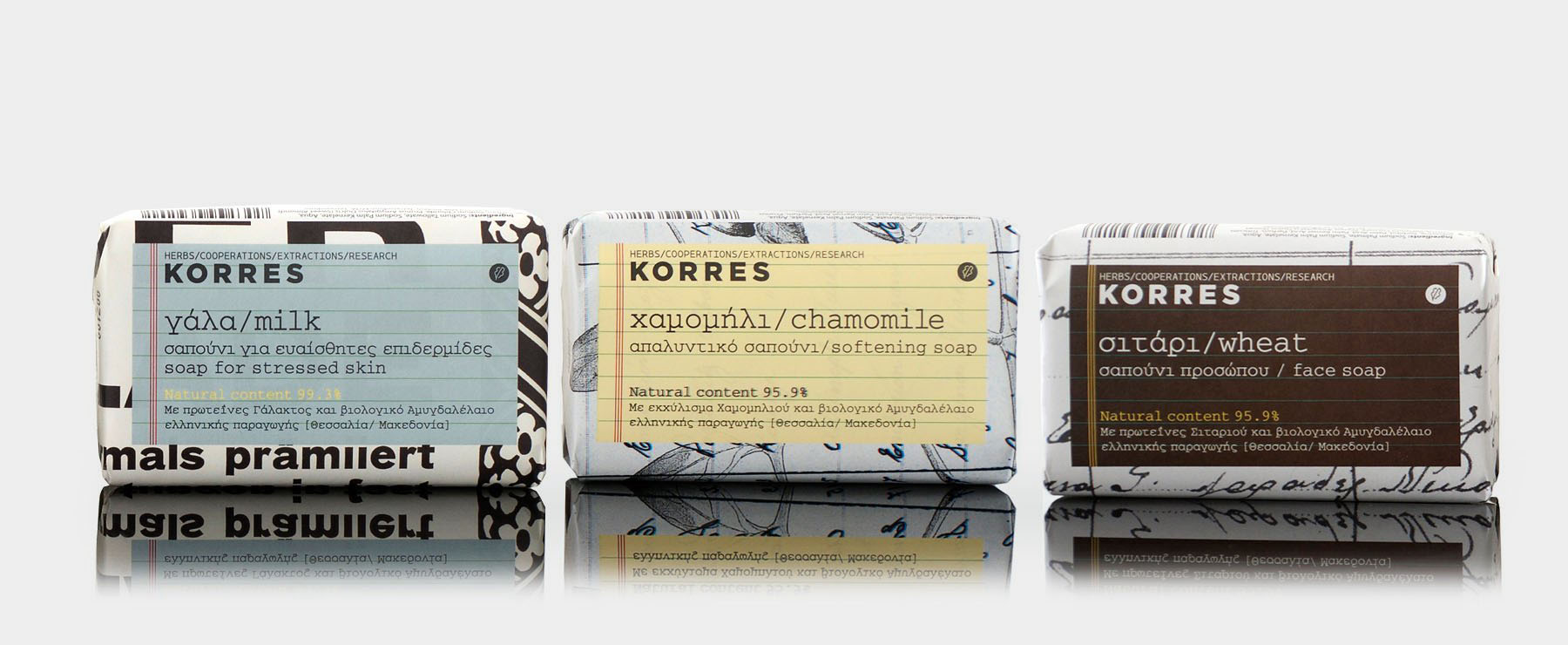 KORRES