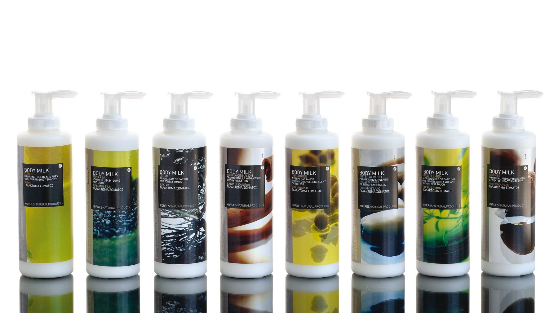 KORRES NATURAL PRODUCTS