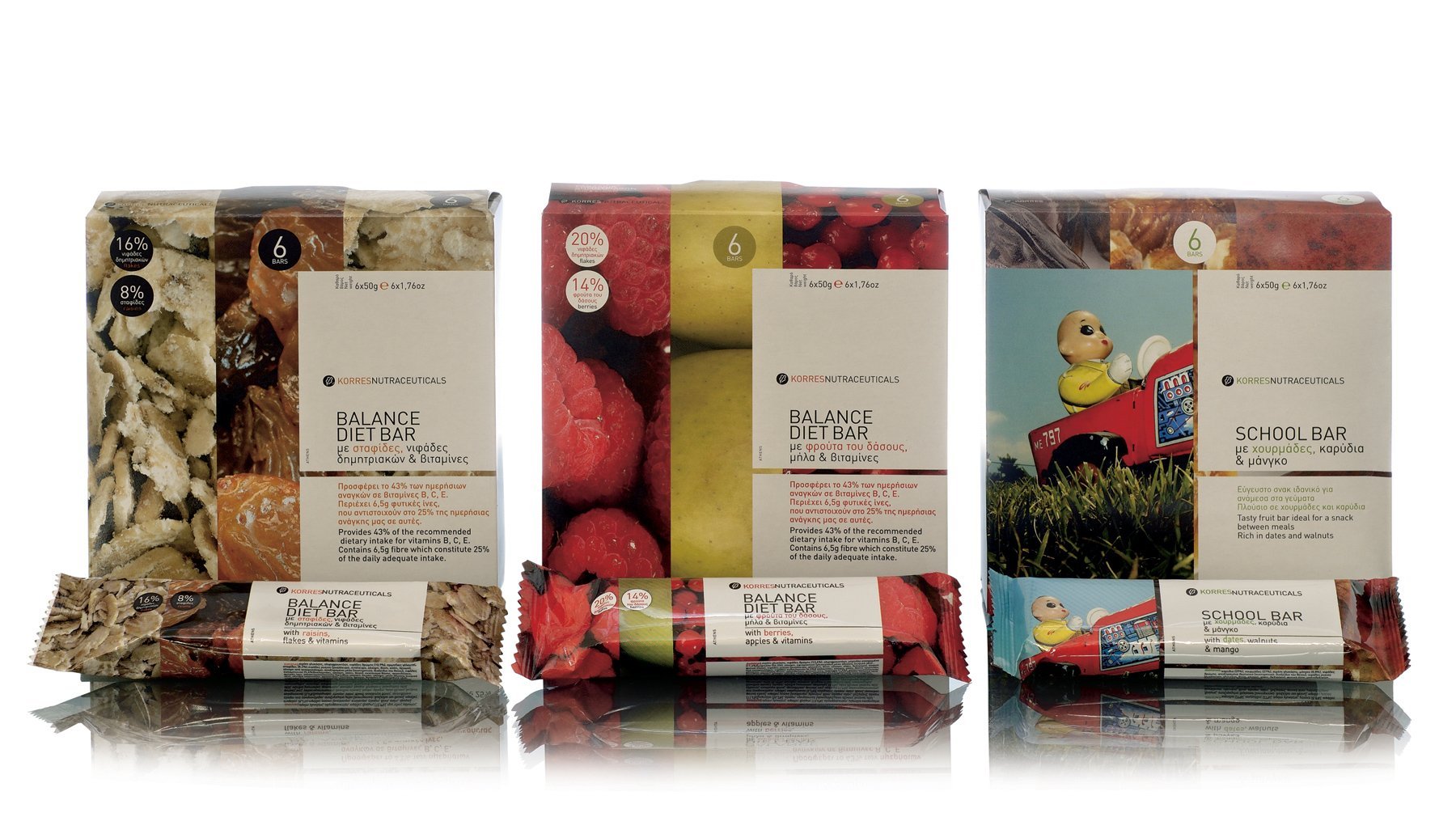 KORRES NATURAL PRODUCTS