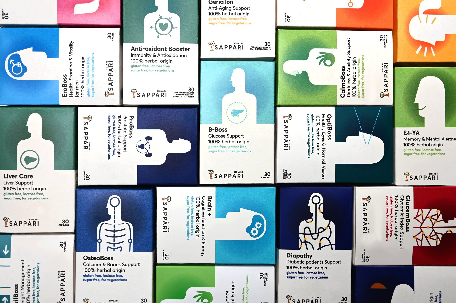 Sappari Health Care
