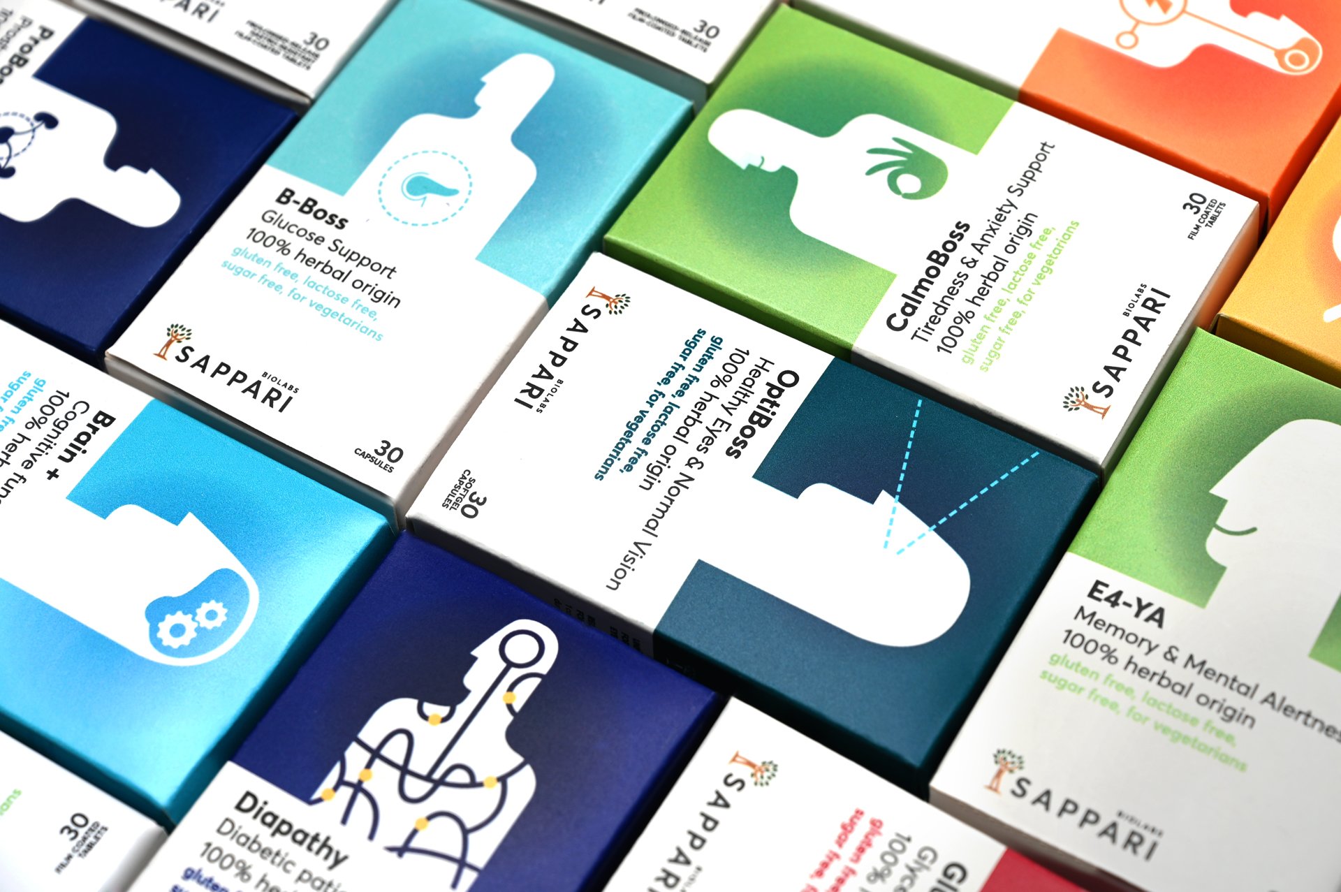 Sappari Health Care