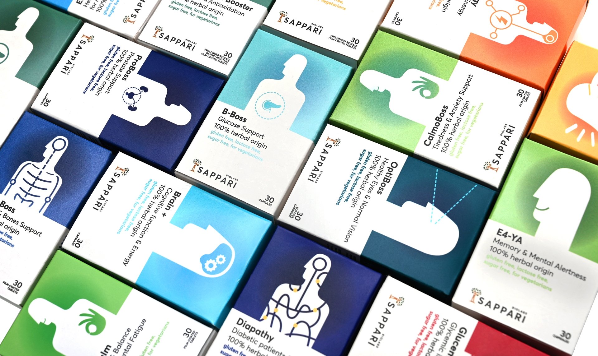 Sappari Health Care